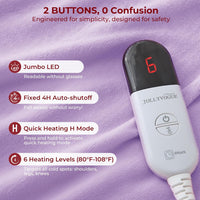 CozyWrap™ Wearable Heated Blanket